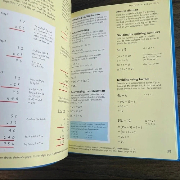 Usborne Illustrated Math/Grammar and Punctuation Dictionary Set - Picture 6 of 6